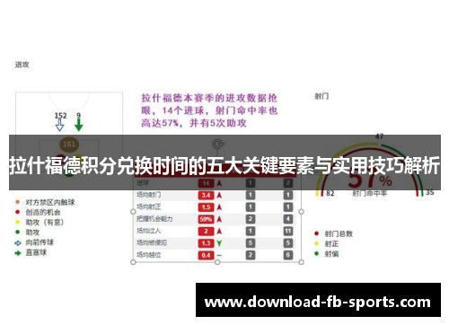 拉什福德积分兑换时间的五大关键要素与实用技巧解析 拉什福德积分兑换时间的五大关键要素与实用技巧解析