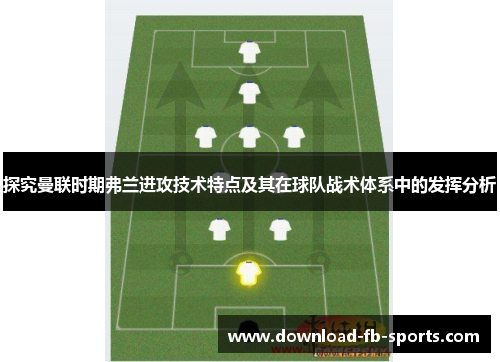 探究曼联时期弗兰进攻技术特点及其在球队战术体系中的发挥分析