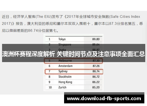 澳洲杯赛程深度解析 关键时间节点及注意事项全面汇总