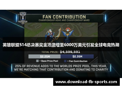 英雄联盟S14总决赛奖金池激增至6000万美元引发全球电竞热潮 英雄联盟S14总决赛奖金池激增至6000万美元引发全球电竞热潮