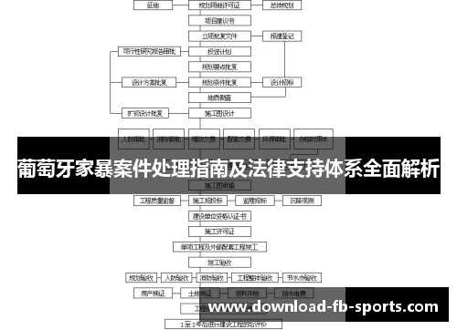 葡萄牙家暴案件处理指南及法律支持体系全面解析