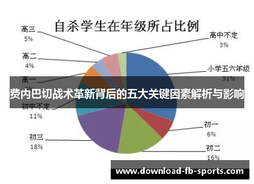 费内巴切战术革新背后的五大关键因素解析与影响