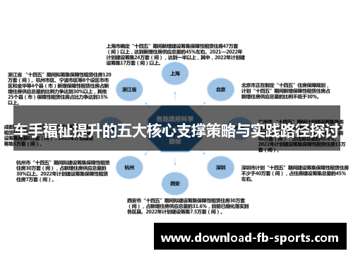 车手福祉提升的五大核心支撑策略与实践路径探讨
