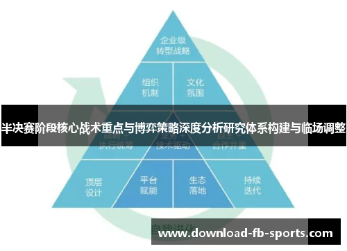 半决赛阶段核心战术重点与博弈策略深度分析研究体系构建与临场调整