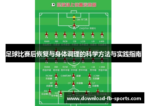 足球比赛后恢复与身体调理的科学方法与实践指南