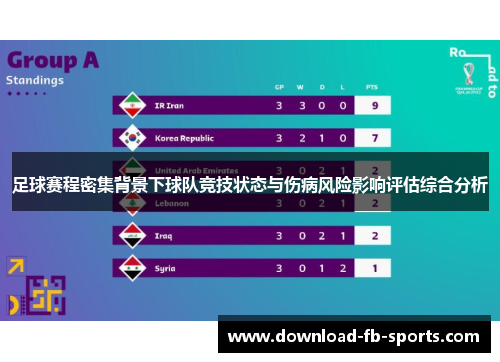 足球赛程密集背景下球队竞技状态与伤病风险影响评估综合分析 足球赛程密集背景下球队竞技状态与伤病风险影响评估综合分析