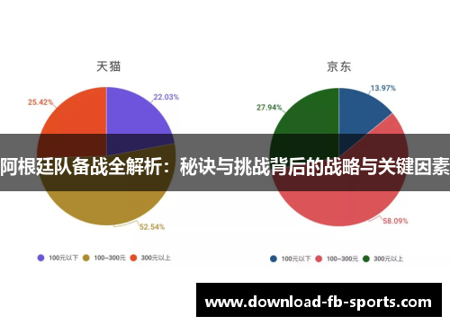 阿根廷队备战全解析:秘诀与挑战背后的战略与关键因素 阿根廷队备战全解析:秘诀与挑战背后的战略与关键因素
