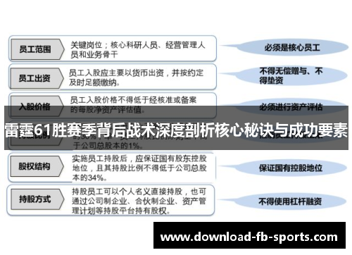 雷霆61胜赛季背后战术深度剖析核心秘诀与成功要素 雷霆61胜赛季背后战术深度剖析核心秘诀与成功要素
