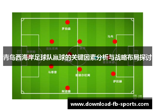 青岛西海岸足球队赢球的关键因素分析与战略布局探讨 青岛西海岸足球队赢球的关键因素分析与战略布局探讨