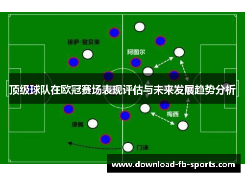 顶级球队在欧冠赛场表现评估与未来发展趋势分析 顶级球队在欧冠赛场表现评估与未来发展趋势分析