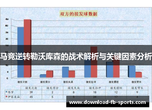 马竞逆转勒沃库森的战术解析与关键因素分析 马竞逆转勒沃库森的战术解析与关键因素分析